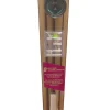 Pflueger Fly Kit